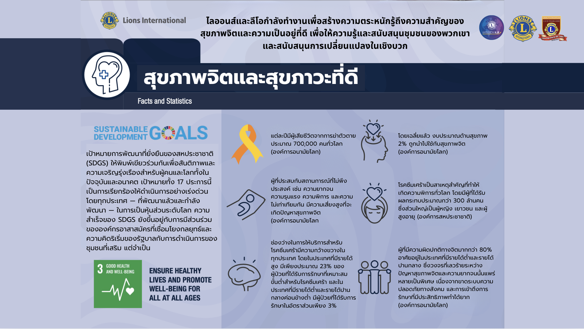 SDGs